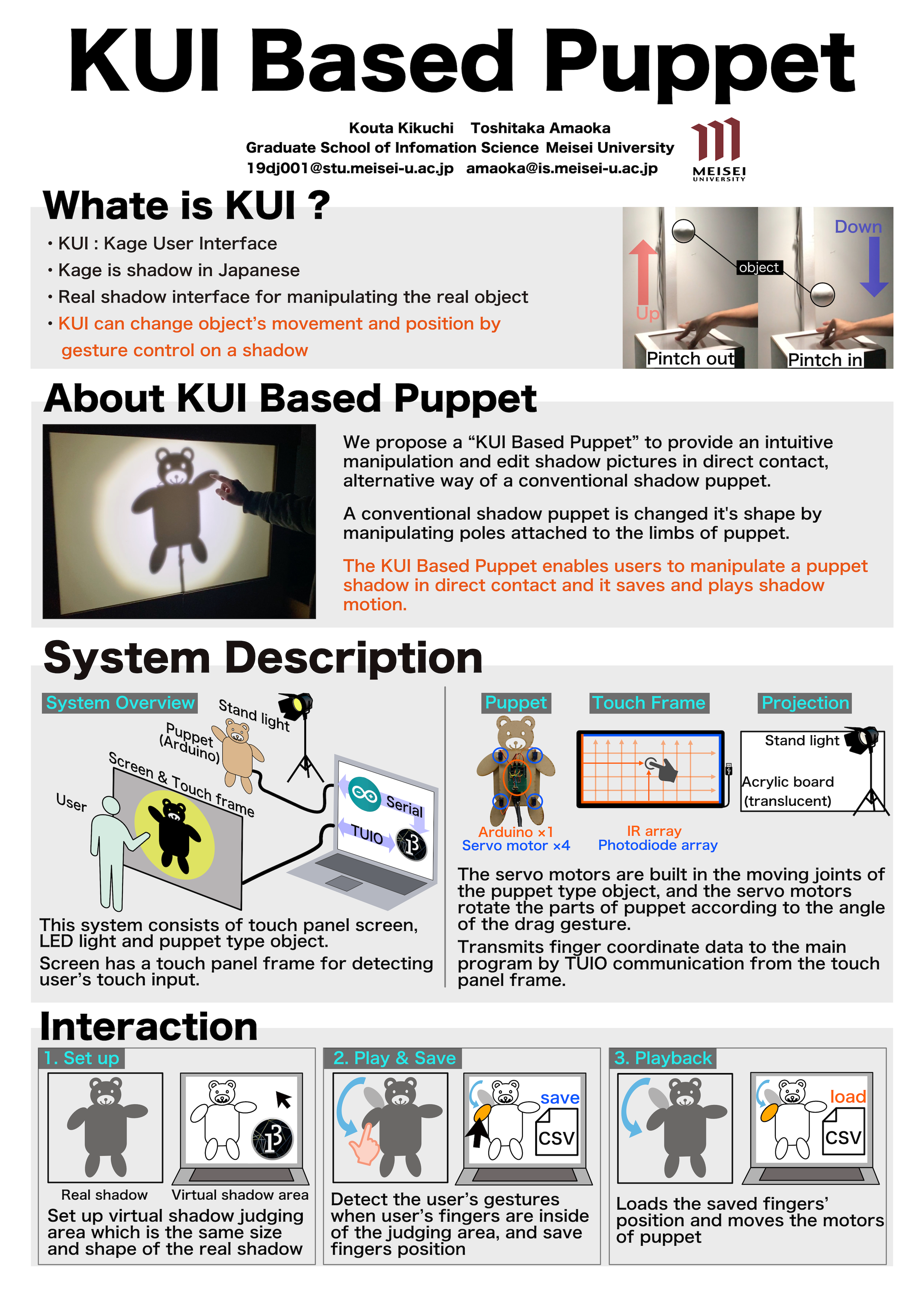 kuibp-poster